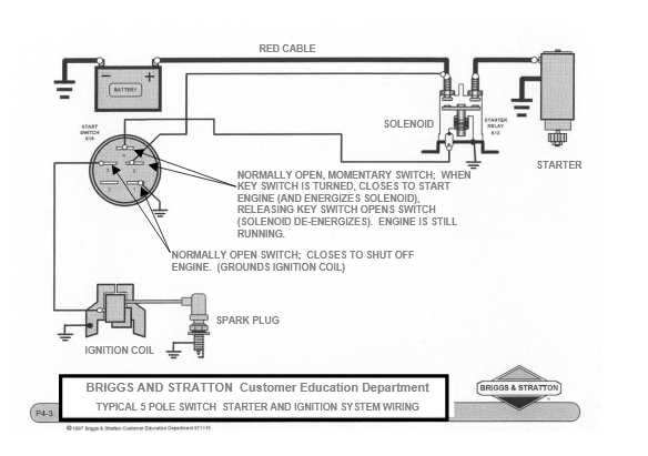 18 hp vanguard engine parts diagram