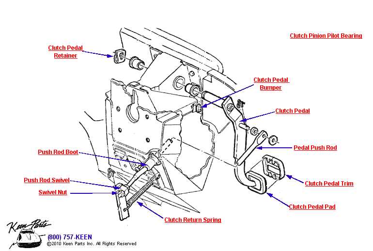 1995 clutch pedal assembly parts diagram