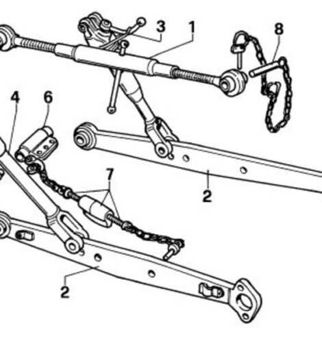3 point hitch parts diagram
