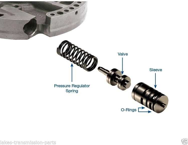 4l80e parts diagram 4l80e parts diagram