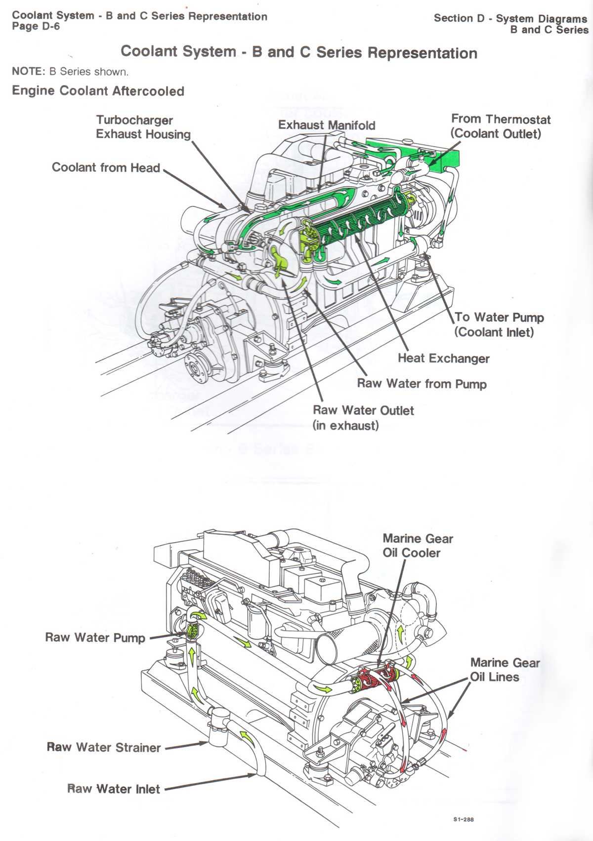 5.9 cummins parts diagram 5.9 cummins parts diagram