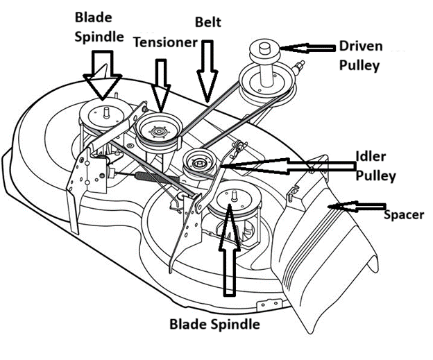 54 inch john deere 54 mower deck parts diagram