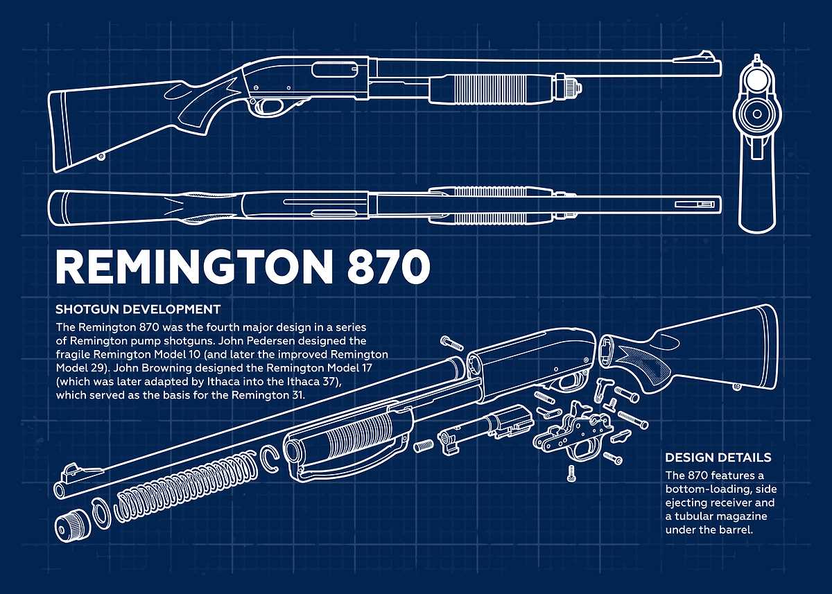 870 remington parts diagram