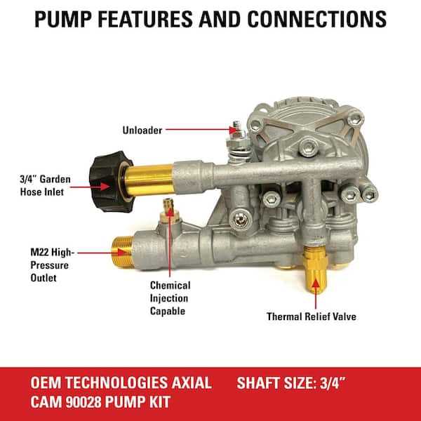 aaa pressure washer pump parts diagram