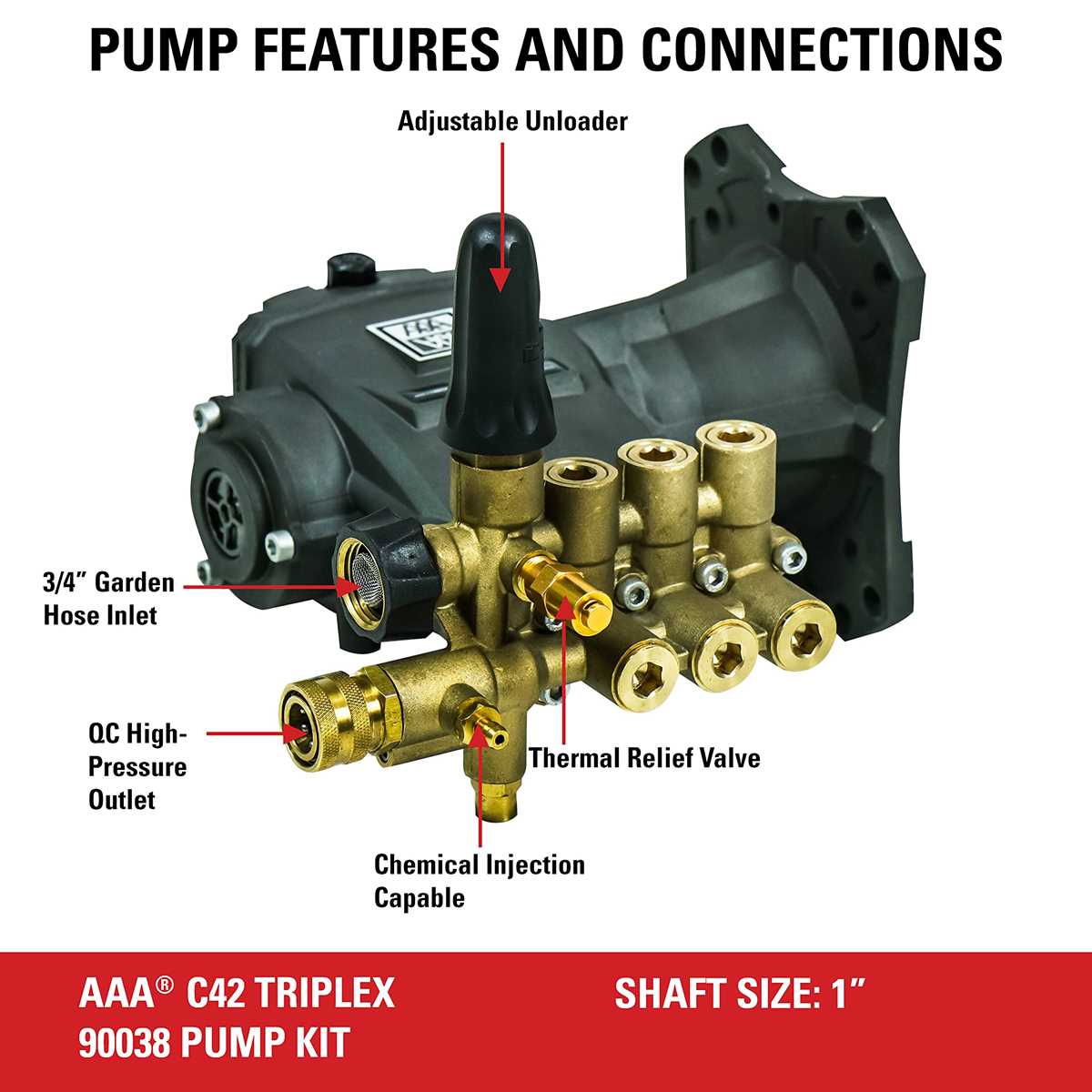 aaa triplex pump parts diagram aaa triplex pump parts diagram