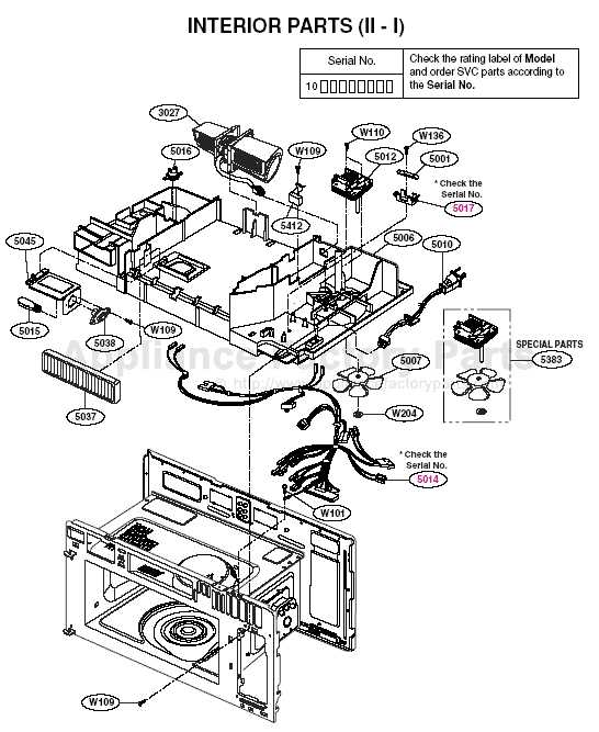 amana dishwasher parts diagram