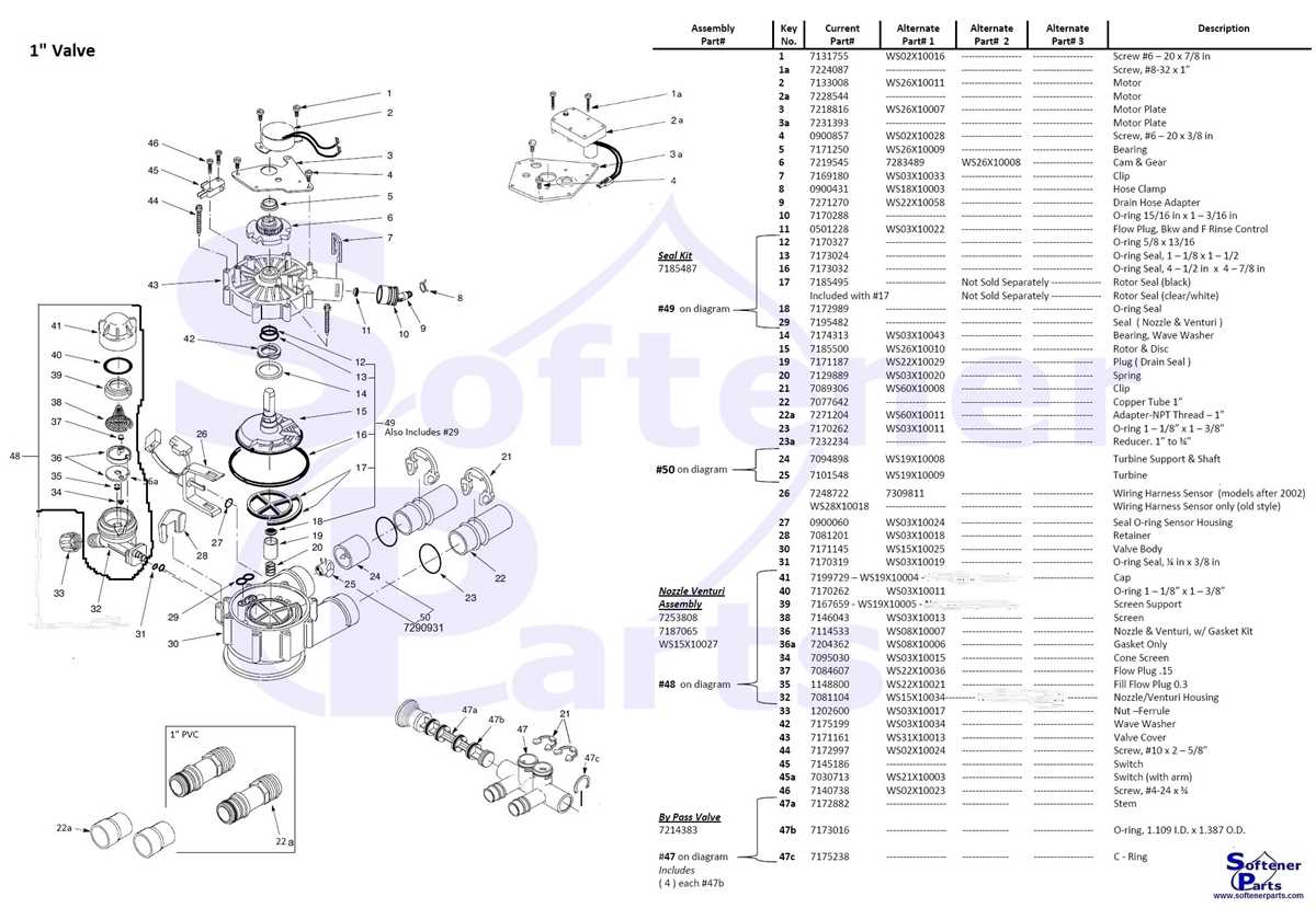 ao smith water softener parts diagram