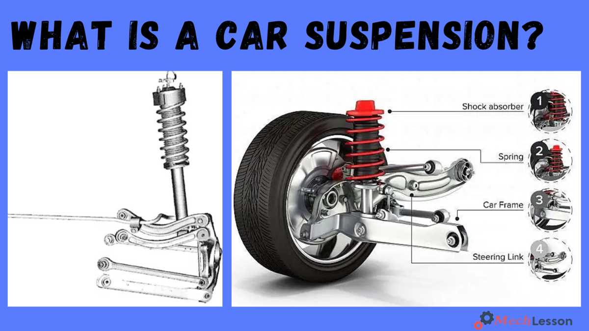 auto suspension parts diagram auto suspension parts diagram