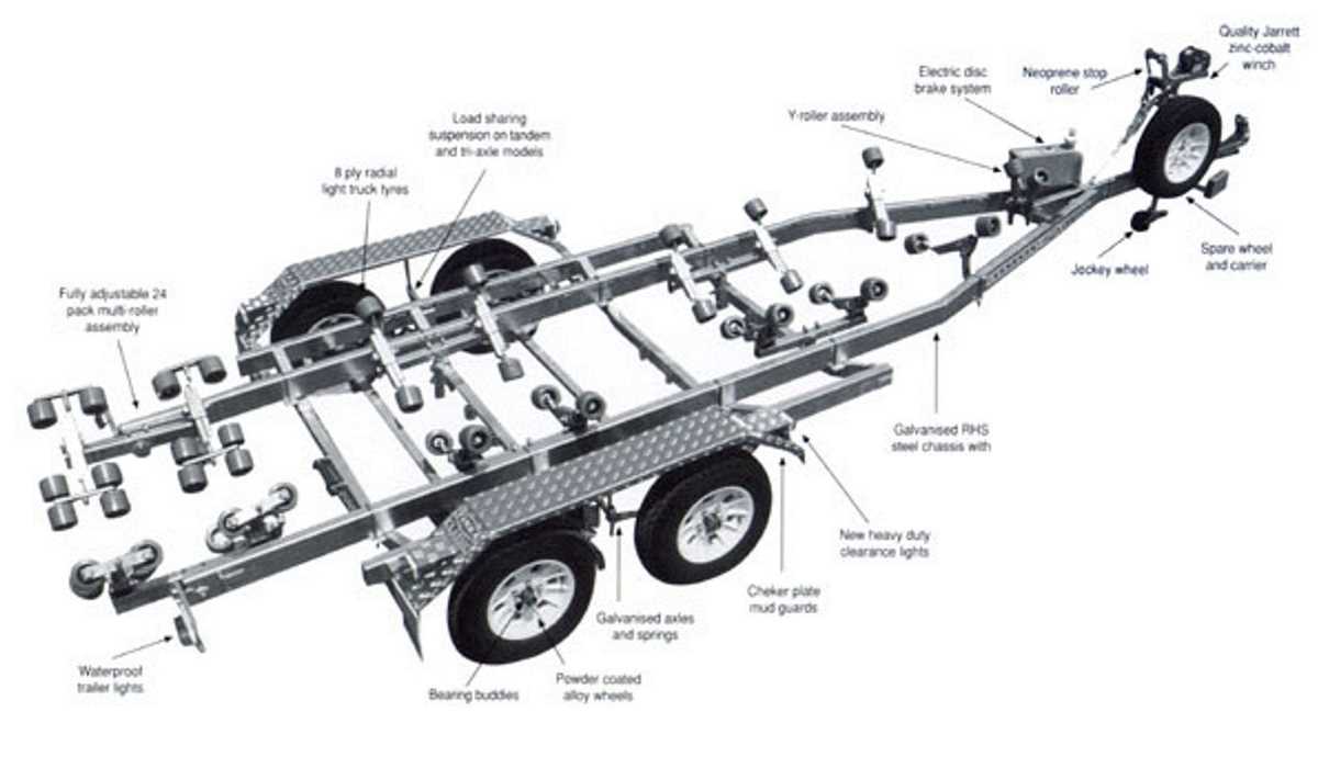 bayliner parts diagram bayliner parts diagram