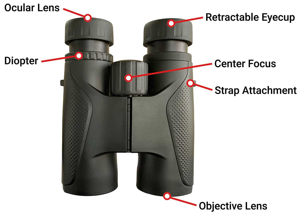 binocular parts diagram
