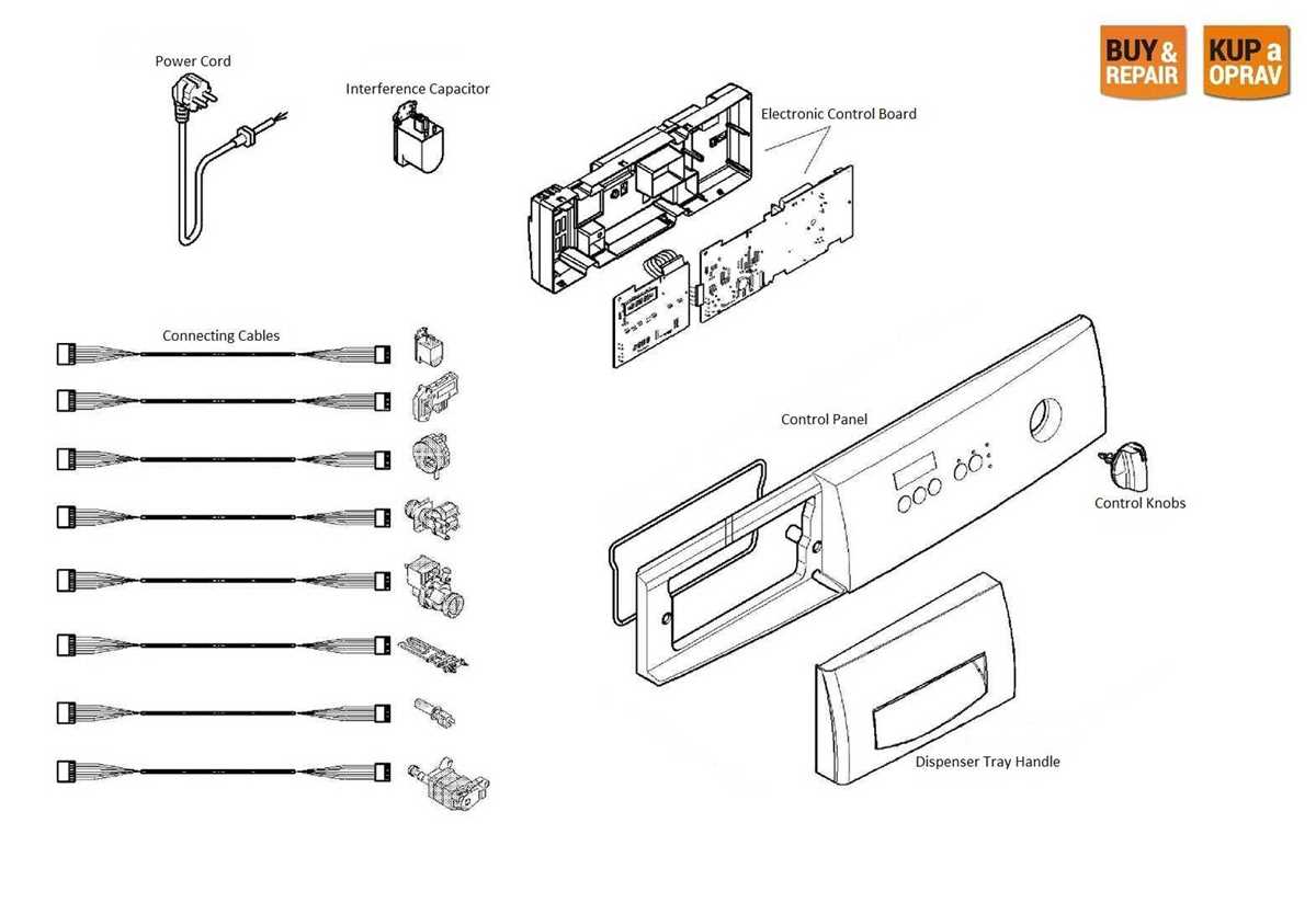 bosch washing machine parts diagram bosch washing machine parts diagram