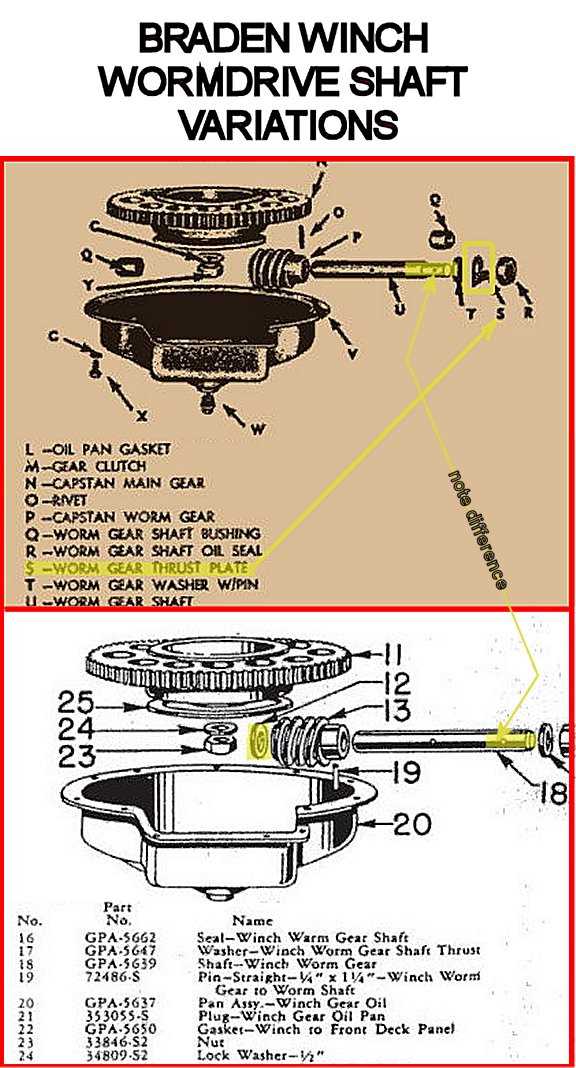 braden winch parts diagram
