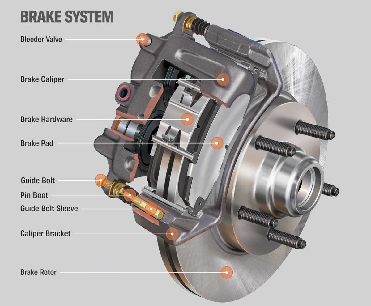 brake part diagram