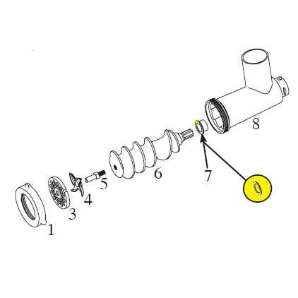 cabelas meat grinder parts diagram cabelas meat grinder parts diagram