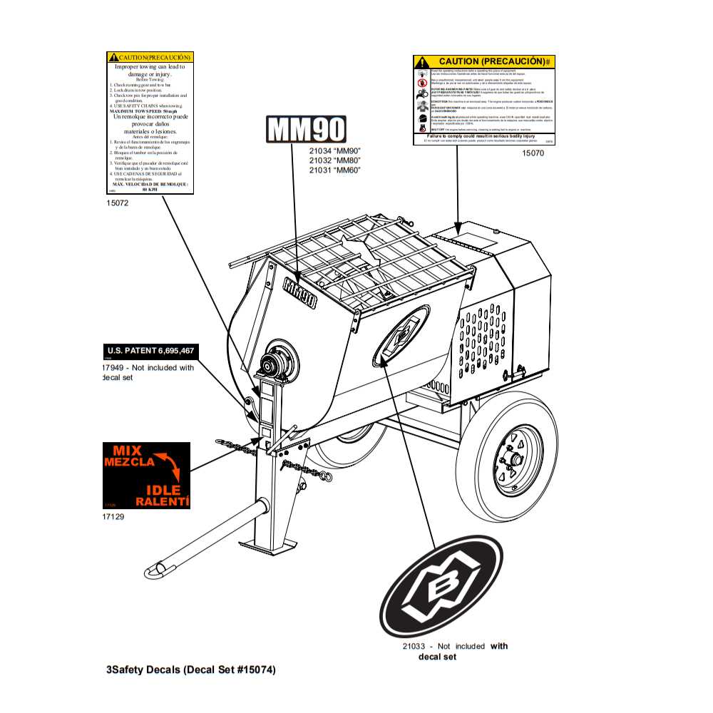 cement mixer parts diagram cement mixer parts diagram