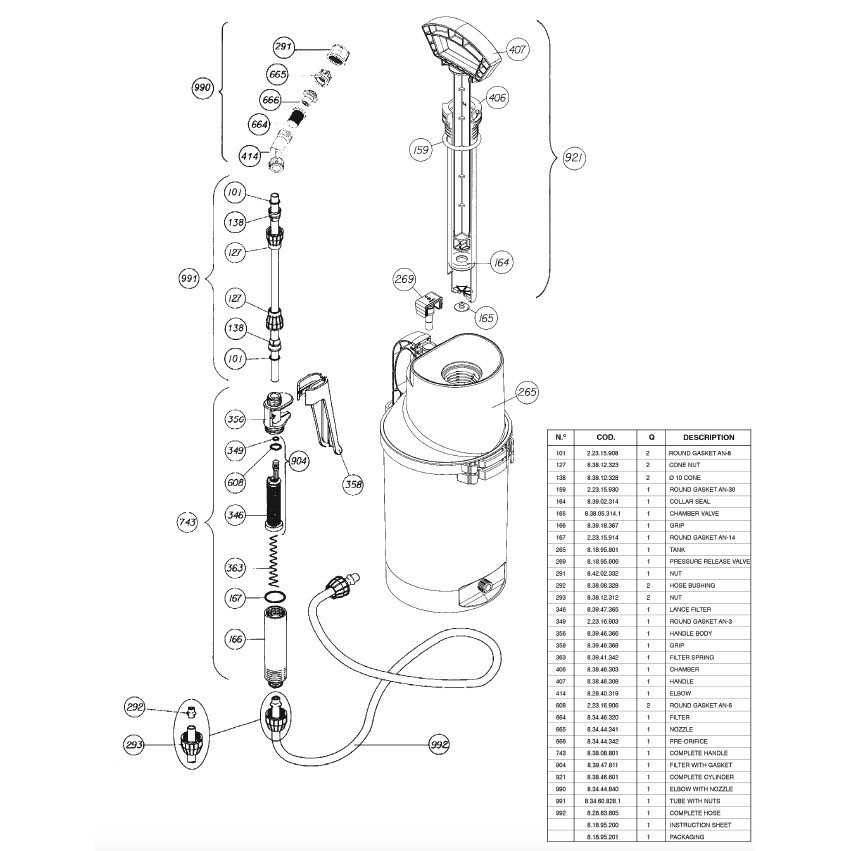 chapin sprayer parts diagram chapin sprayer parts diagram