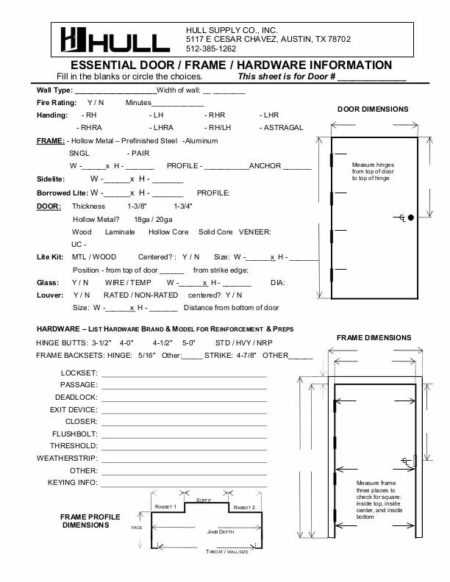 commercial door parts diagram commercial door parts diagram