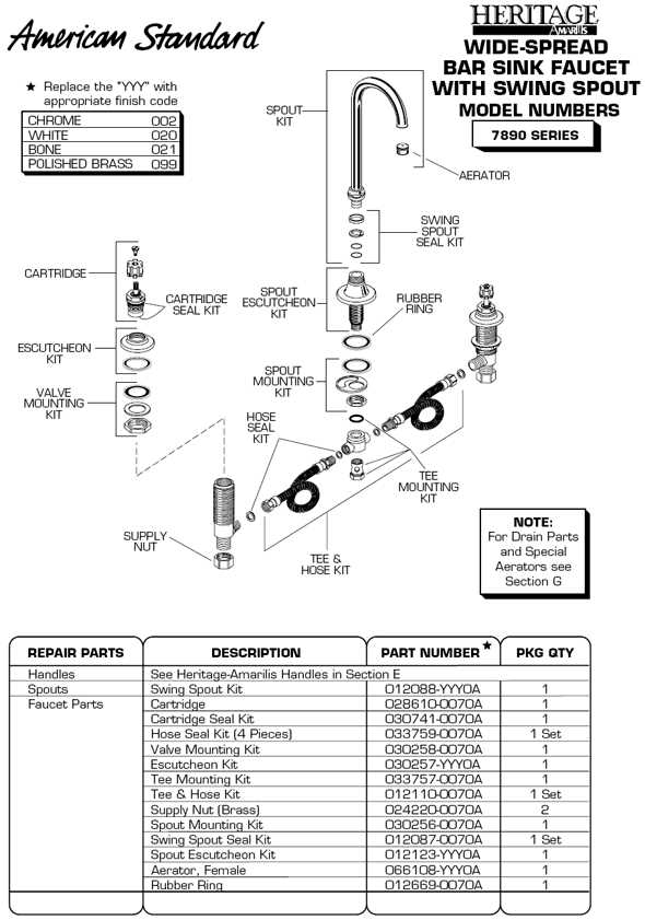 commercial faucet parts diagram