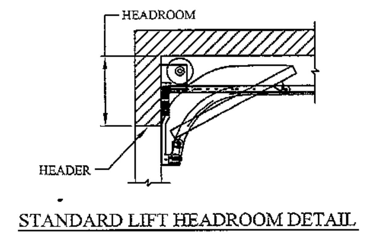 commercial overhead door parts diagram