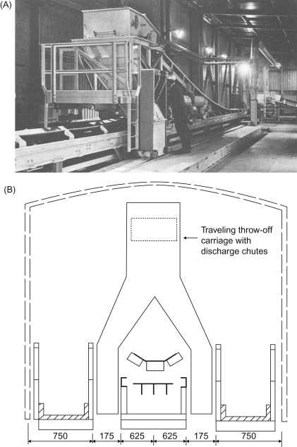 conveyor belt parts diagram conveyor belt parts diagram