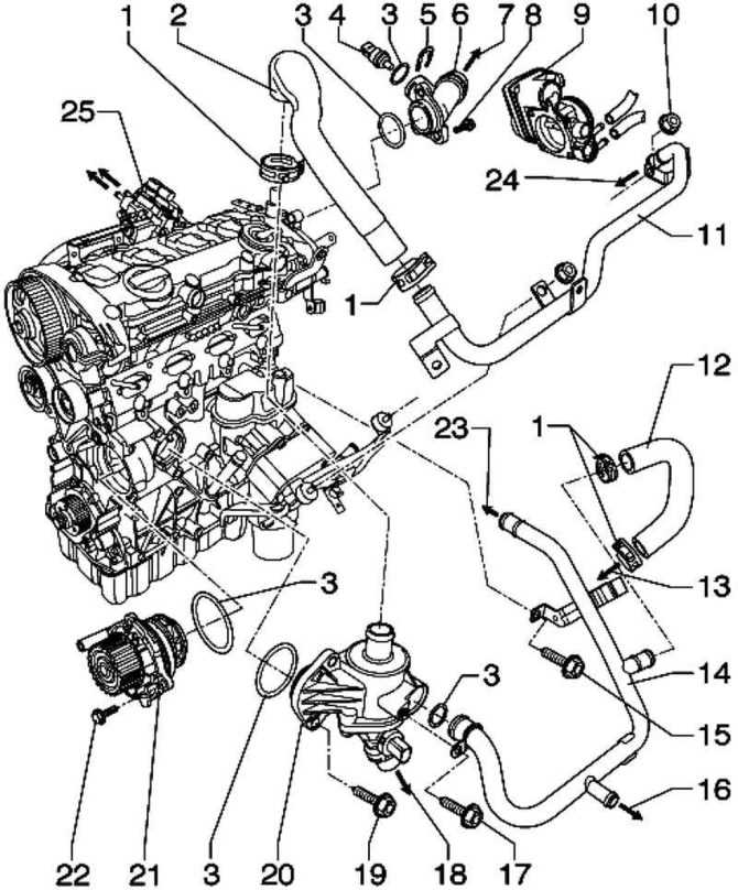 cooling system vw 2.0 engine parts diagram