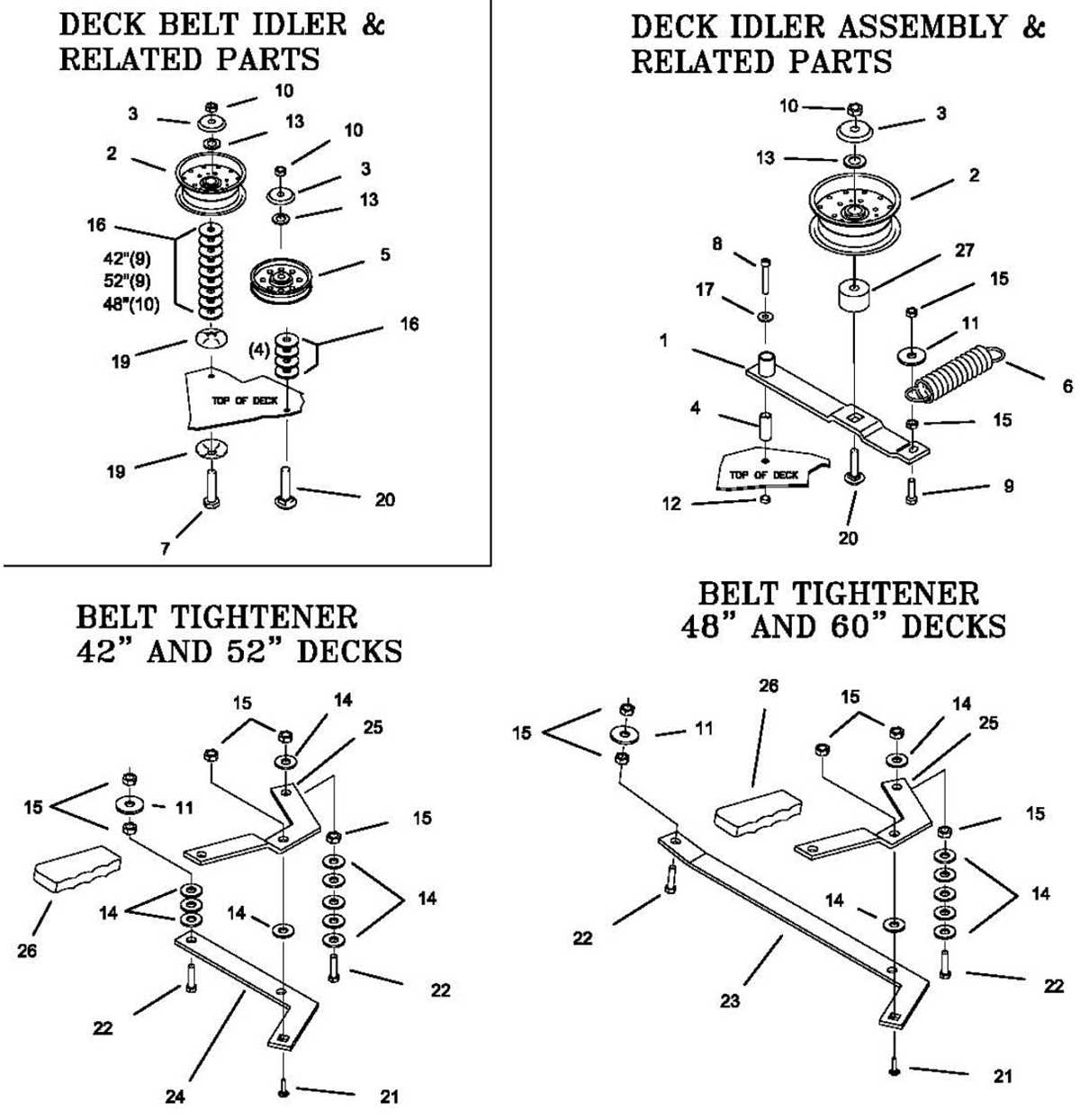 country clipper parts diagram country clipper parts diagram