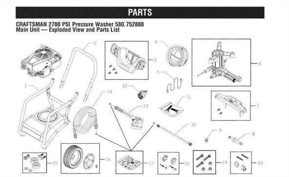 craftsman 3000 psi pressure washer parts diagram
