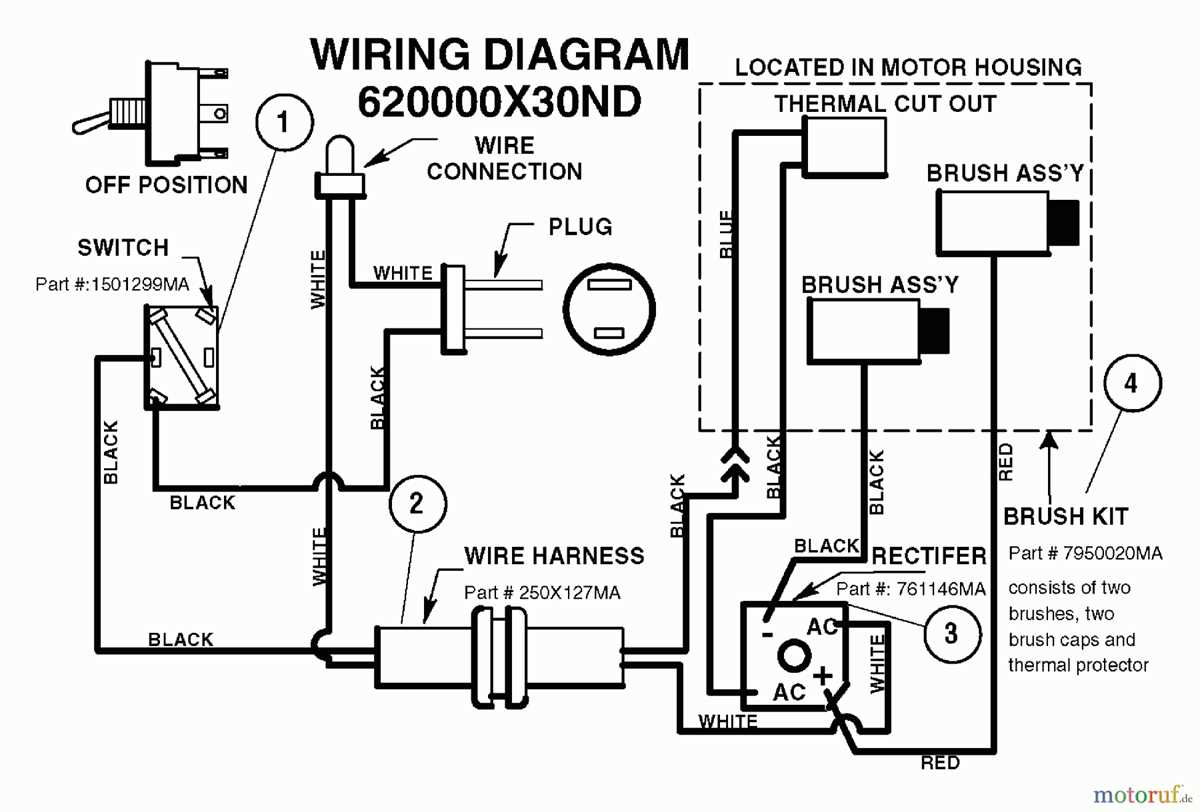 craftsman snow blower parts diagram