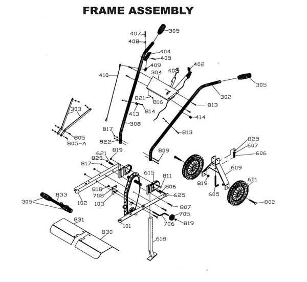 craftsman tiller parts diagram