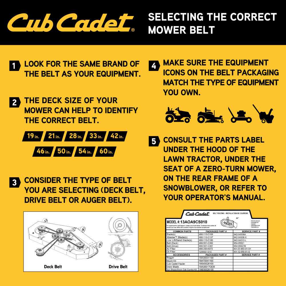 cub cadet rzt 50 parts diagram cub cadet rzt 50 parts diagram