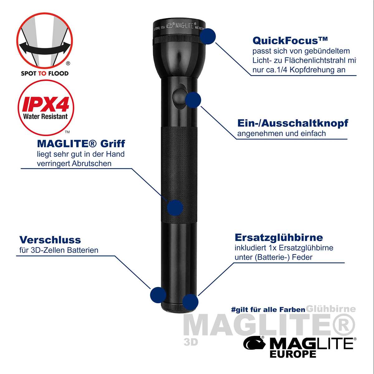 d cell maglite parts diagram d cell maglite parts diagram