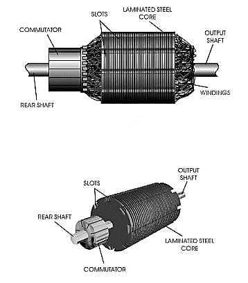dc generator parts diagram dc generator parts diagram