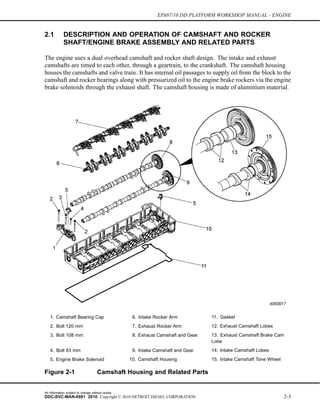 dd15 engine parts diagram