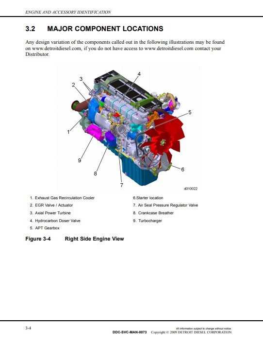 dd15 engine parts diagram dd15 engine parts diagram