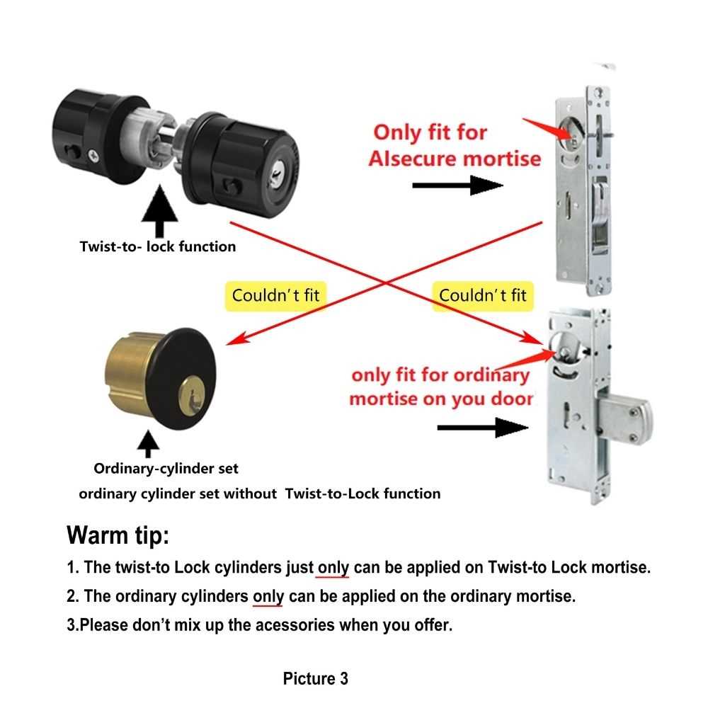 deadbolt lock parts diagram