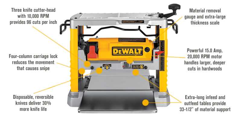 dewalt 734 planer parts diagram