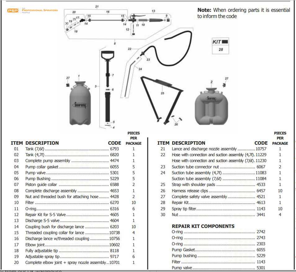 diagram hand pump sprayer parts