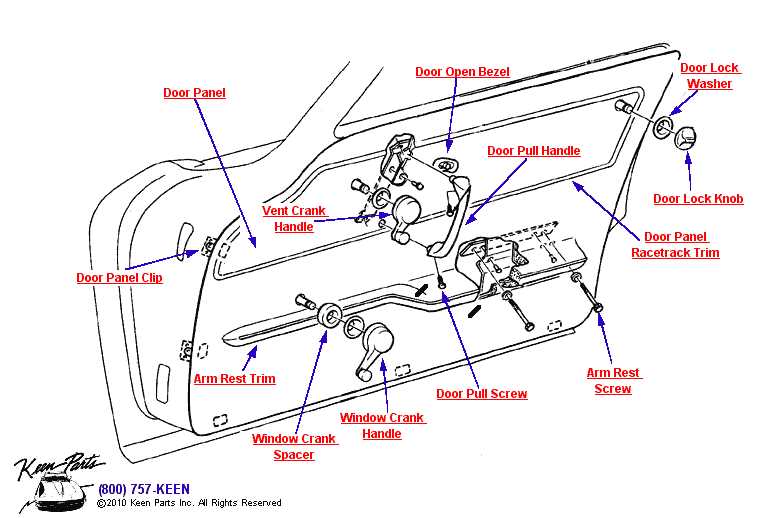 diagram of door parts
