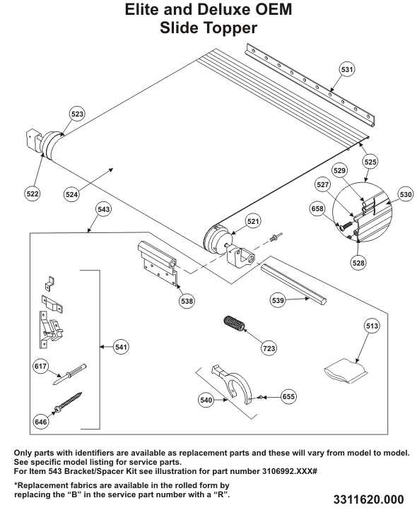 dometic rv awning parts diagram dometic rv awning parts diagram