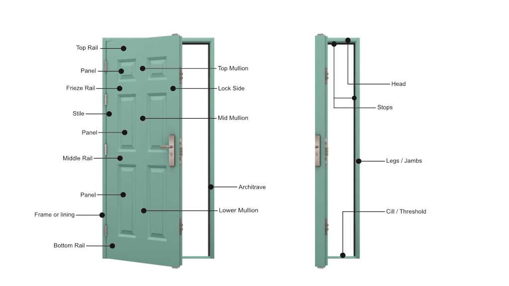 door lock diagram parts door lock diagram parts