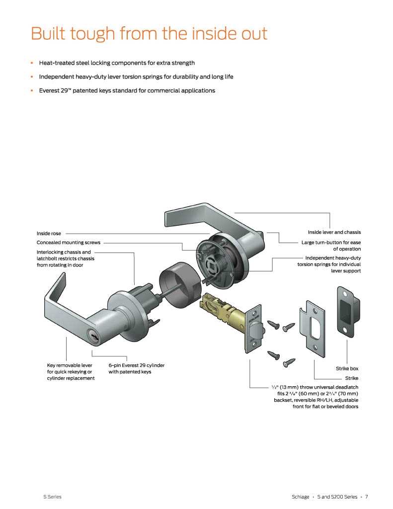 door lockset parts diagram door lockset parts diagram