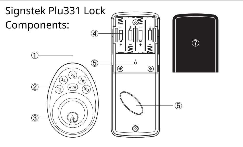 door lockset parts diagram door lockset parts diagram