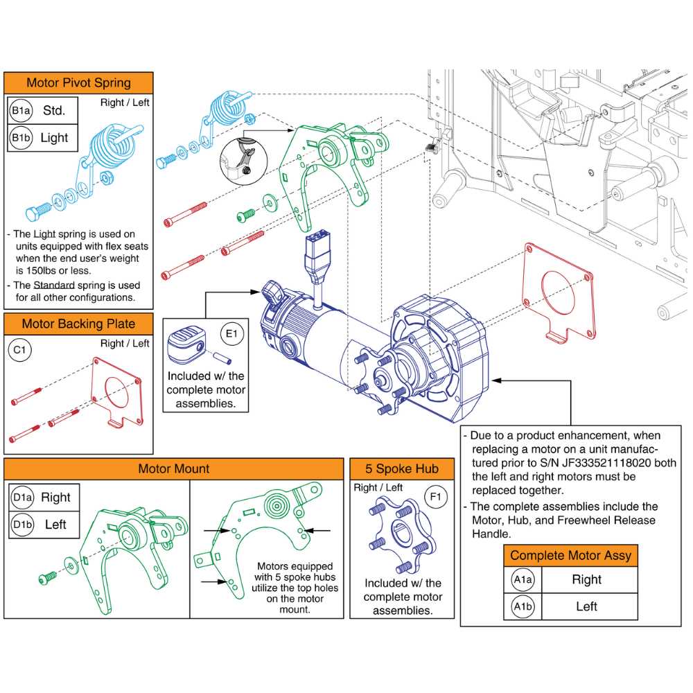 drive wheelchair parts diagram