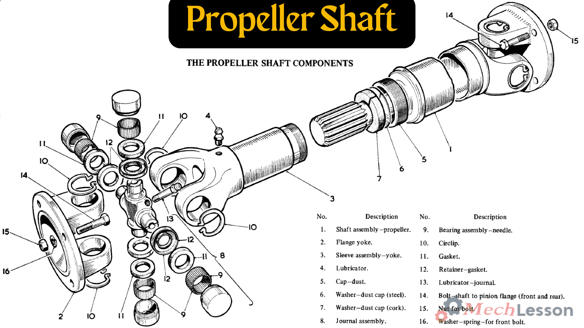 driveshaft parts diagram