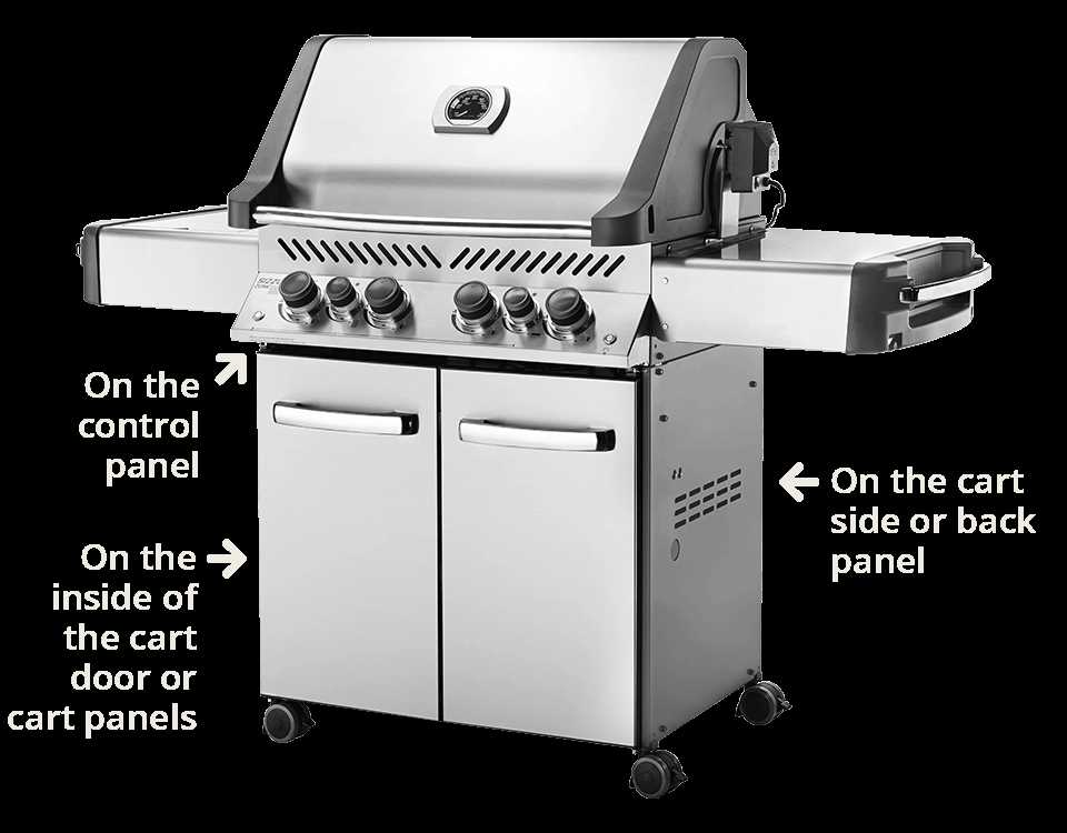 dyna glo grill parts diagram dyna glo grill parts diagram