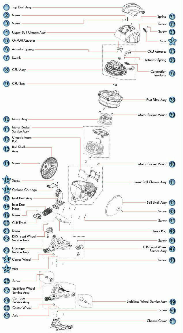 dyson dc41 animal parts diagram
