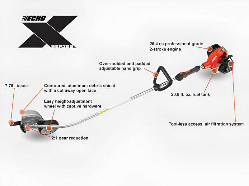 echo srm 2620 parts diagram