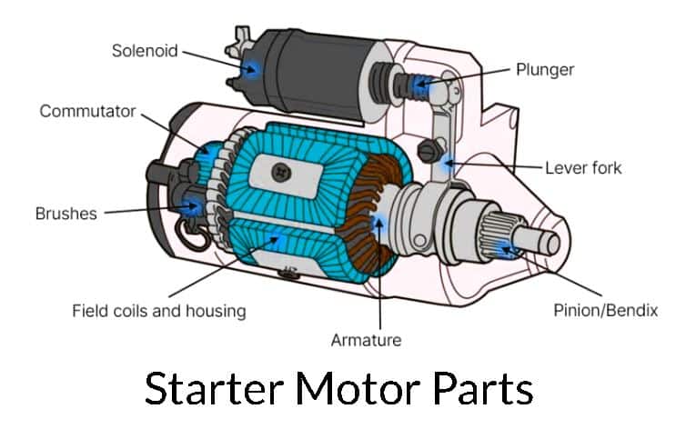 engine diagram parts engine diagram parts