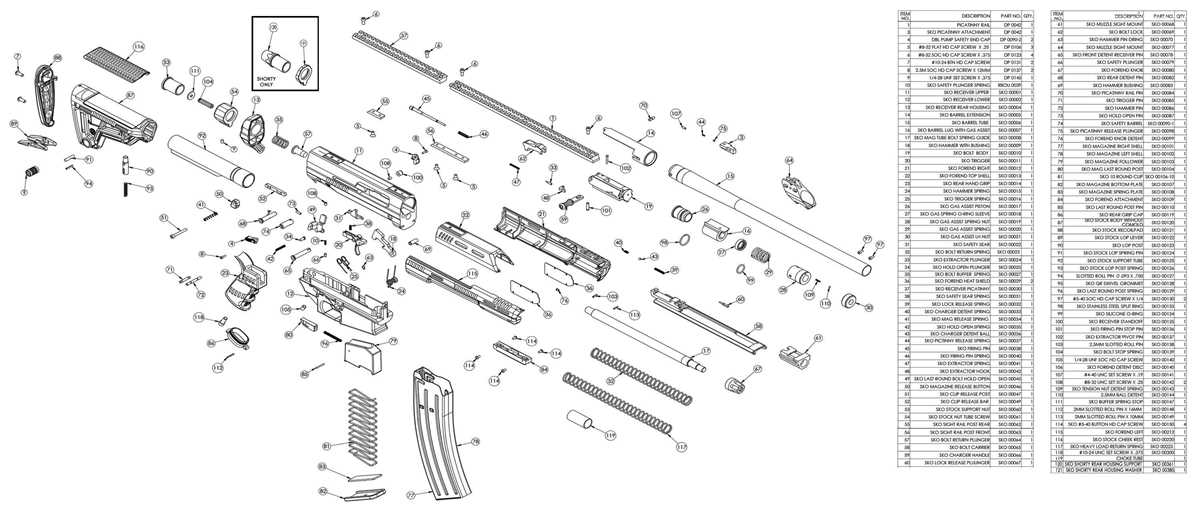 escort shotgun parts diagram escort shotgun parts diagram