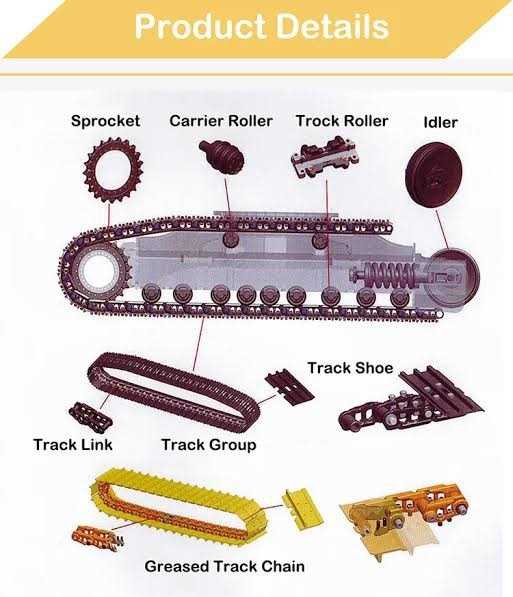 excavator diagram parts excavator diagram parts